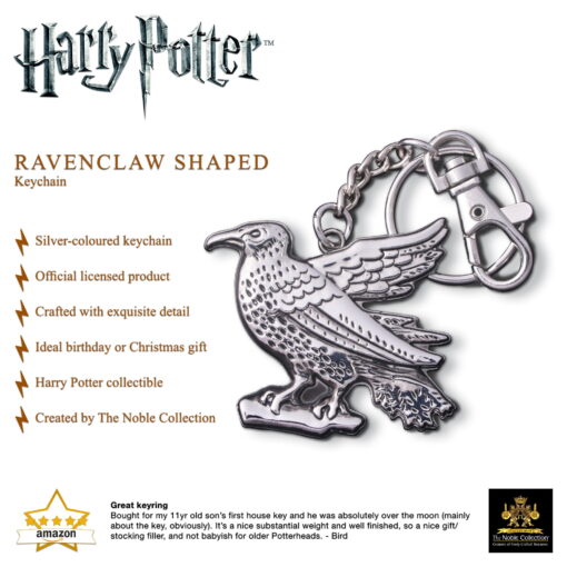 Ravenclaw Keychain - Image 5