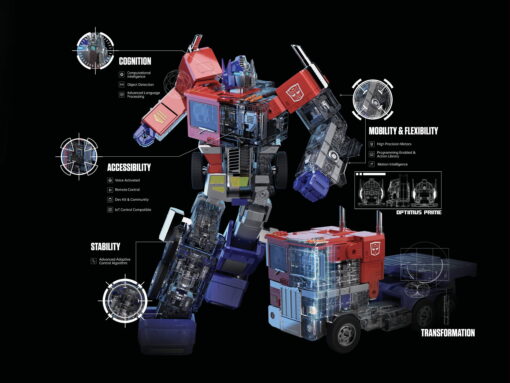 Robosen Flagship Optimus Prime 40cm (Limited Edition) - Image 4