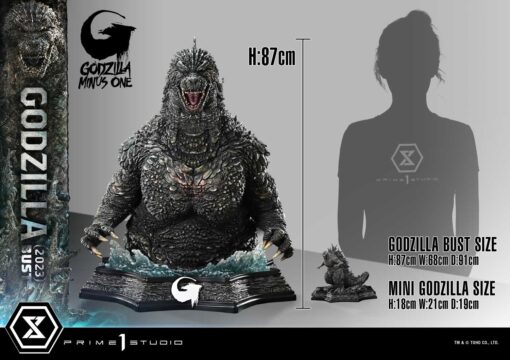 Life Size Bust GODZILLA MINUS ONE (Film) Godzilla (2023) Bonus Version - Prime1Studio - Image 15